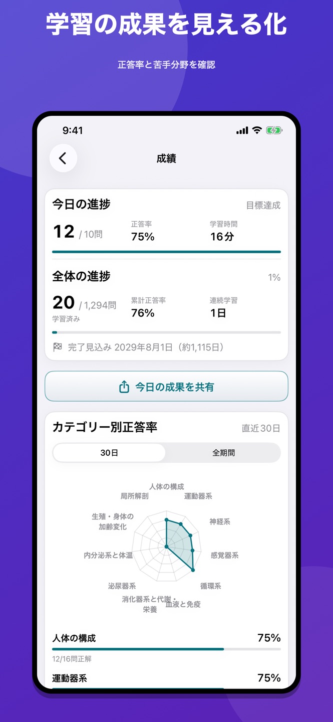 解剖生理学 問題集のスクリーンショット 6