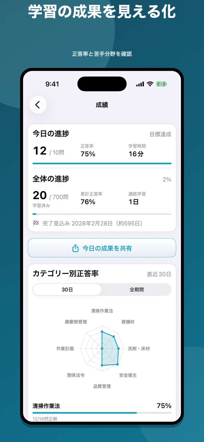 ビルクリーニング技能検定1級 問題集のスクリーンショット 6