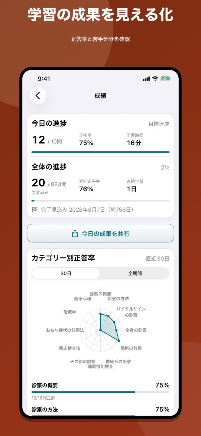 臨床医学総論 問題集のスクリーンショット 6