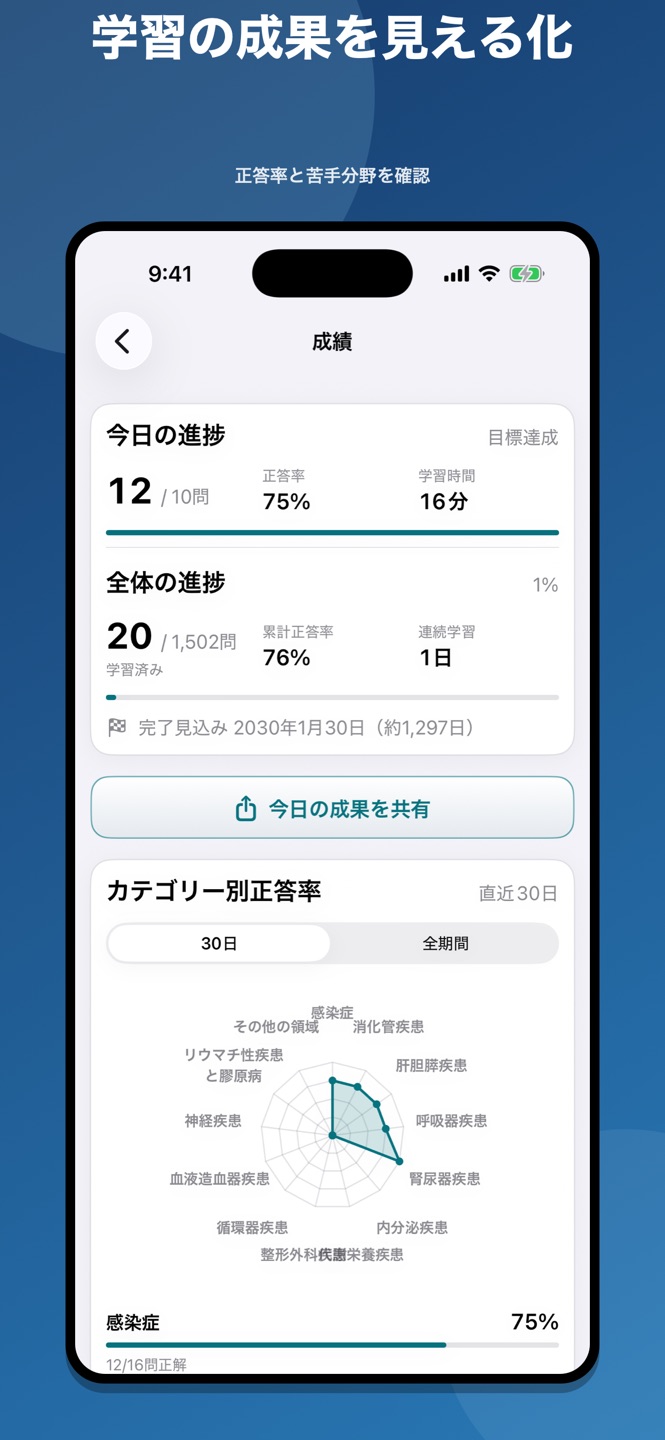 臨床医学各論|国家試験・資格対策問題集のスクリーンショット 6