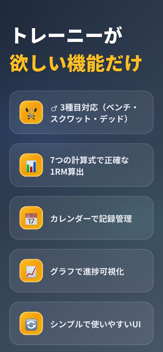 MAX計算機: ベンチプレス・筋トレ1RMのスクリーンショット 4