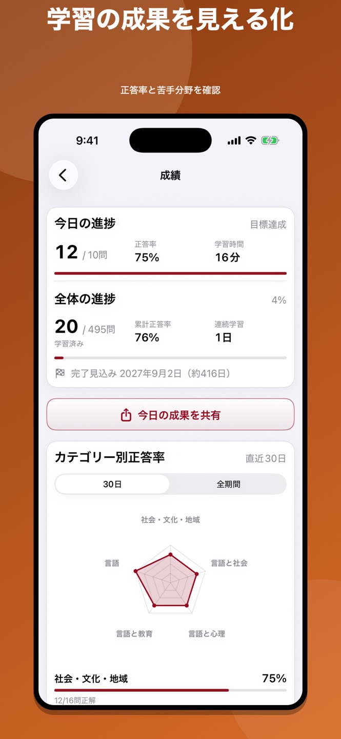 登録日本語教員|試験対策・問題集のスクリーンショット 6