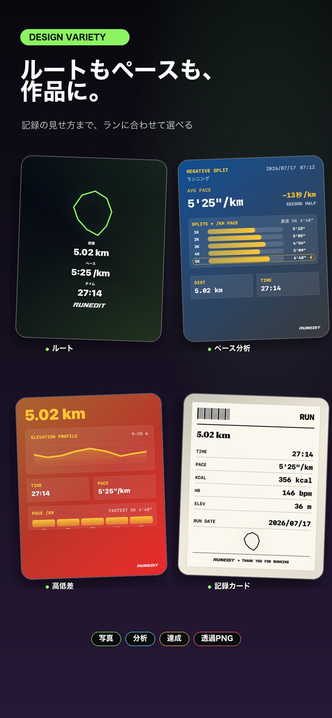 RUNEDIT：ランニング記録をSNSシェアの画面