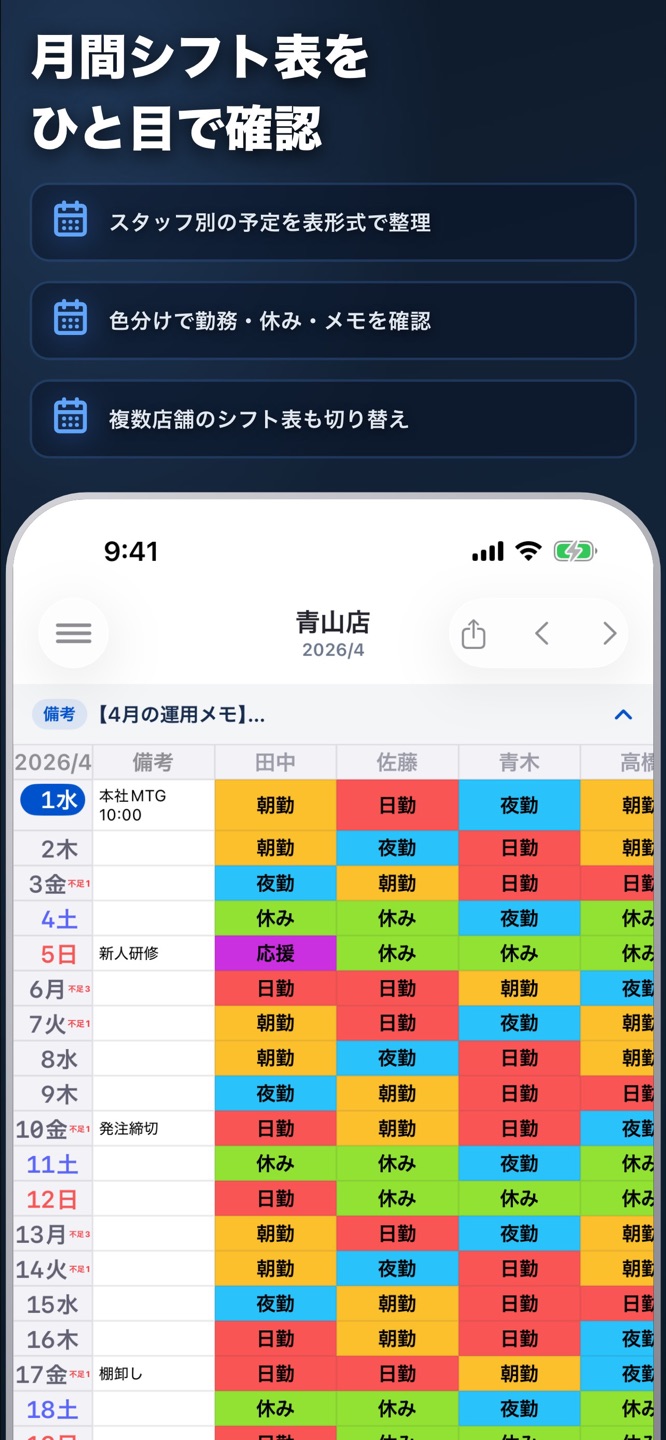 タップシフト - シフト表作成の画面